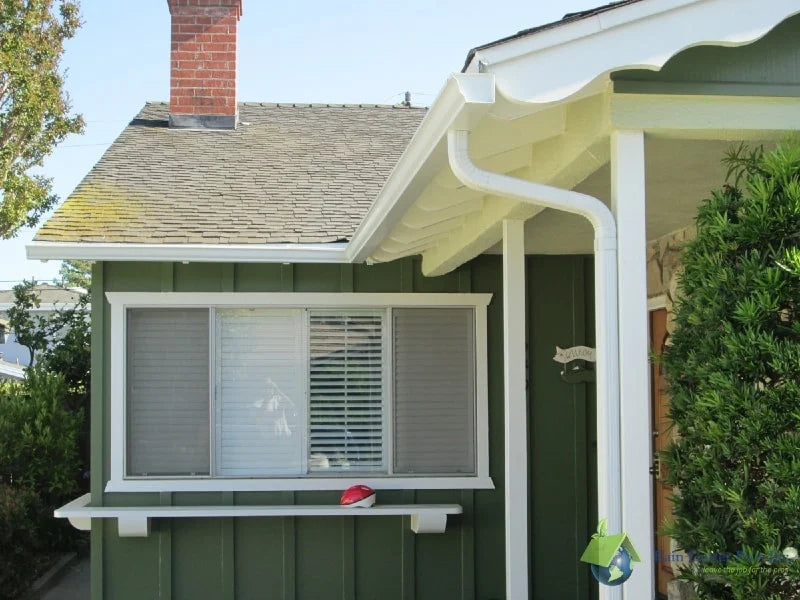 Rain Gutter Pros